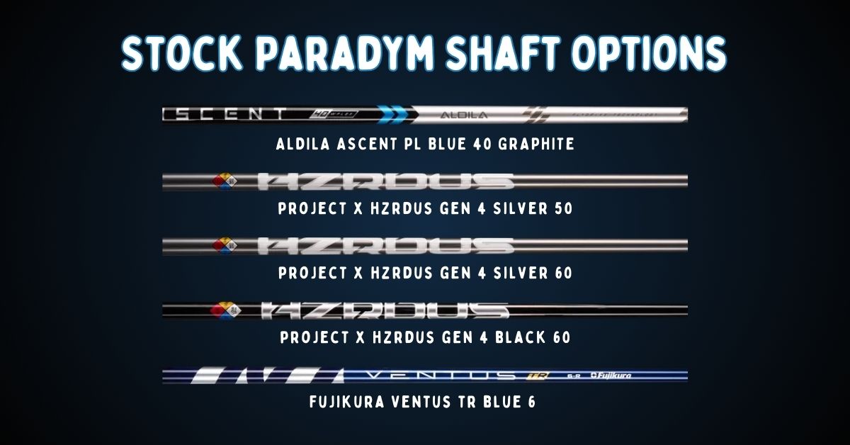 Callaway Paradym Driver Review Unleash Your Golfing Potential